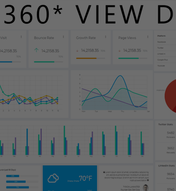 complete dashboard Panel